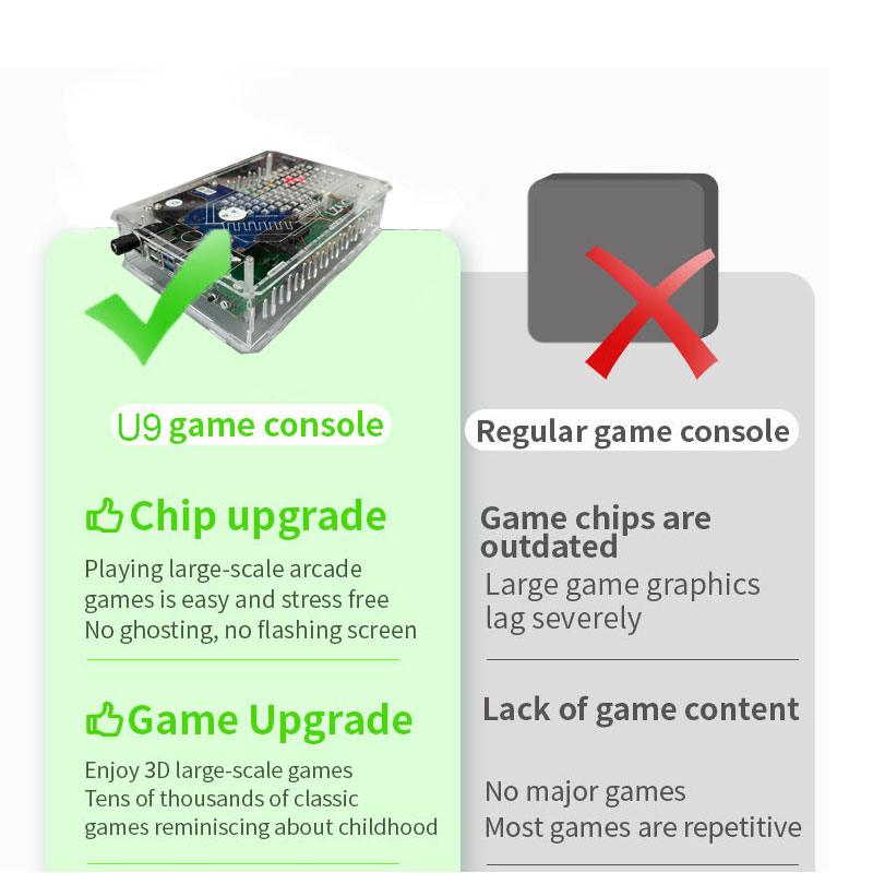 Retro U9 PRO Oyun Konsolu 500  - Retro Gaming Windows incelemesi ve fiyatı