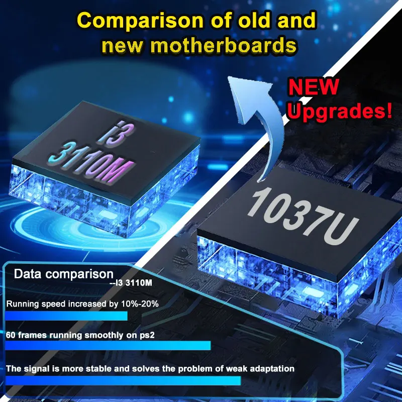 8GB RAM 2TB ROM Yeni Yükseltil - Retro Gaming Windows incelemesi ve fiyatı