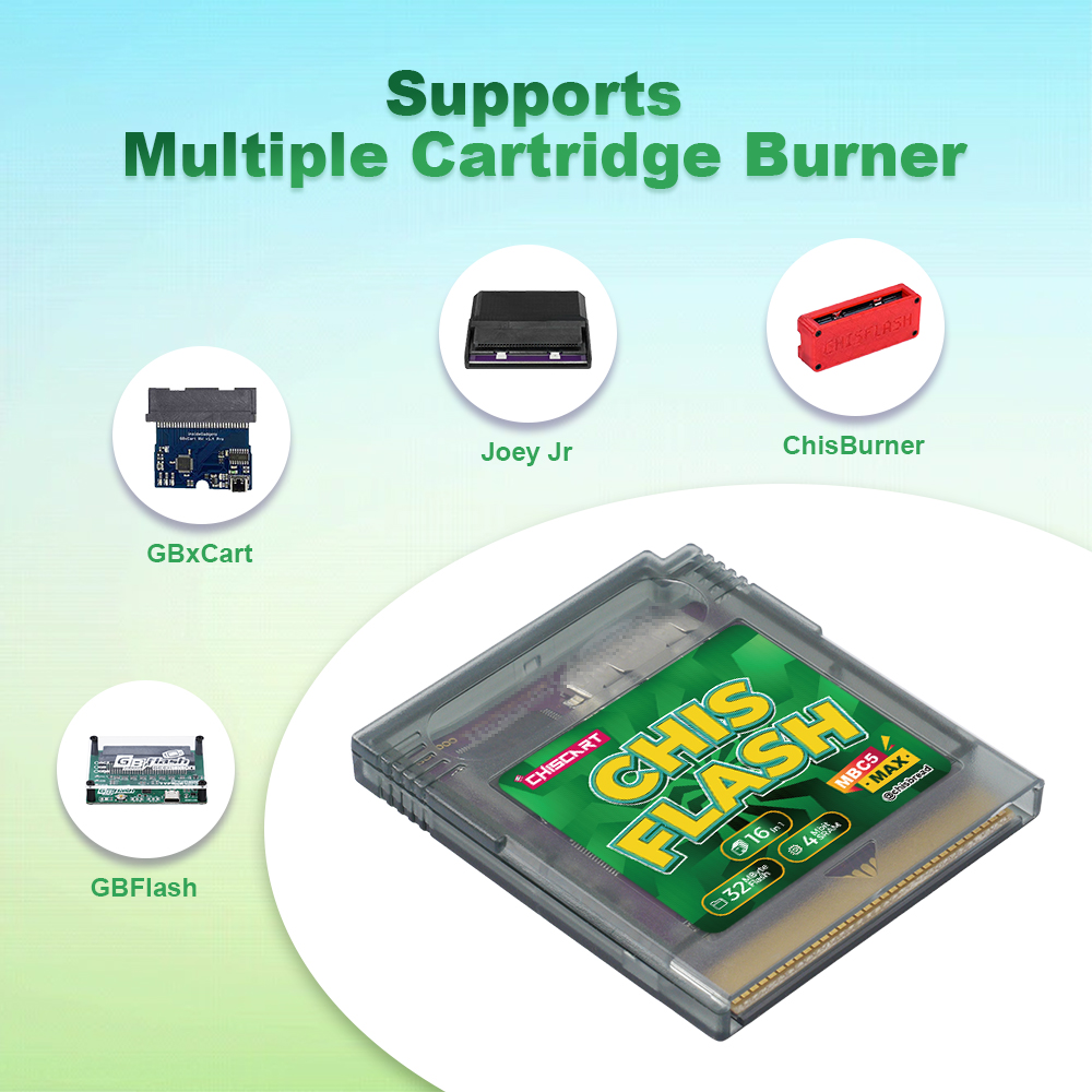 Chiscart MBC5 MAX V1.22 4MB SR - Rom Cartridge Flash incelemesi ve fiyatı