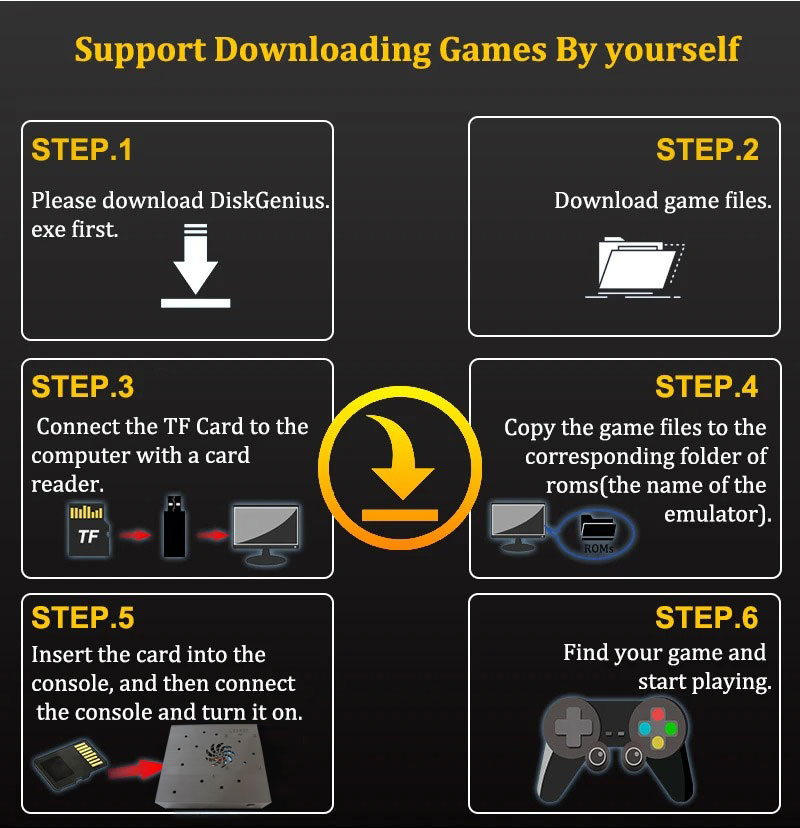 X88 Pro Hepsi Bir Arada Retro  - Retro Gaming Windows incelemesi ve fiyatı